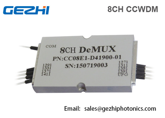 Modul Compact Optical Multiplexer 8 Channel Mini Small CWDM Mux Demux