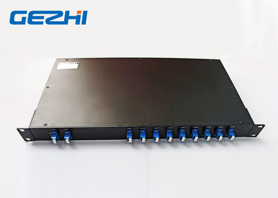 1 Monitor Upgrade Port 8CH Multiplexer Divisi Panjang Gelombang Kasar