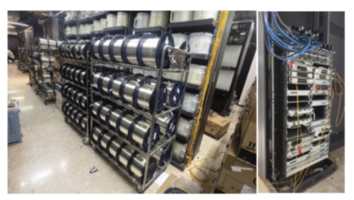 Blog perusahaan terbaru tentang Jarak transmisi serat optik mencetak rekor dunia: 500 film definisi tinggi dapat ditransmisikan dalam satu detik