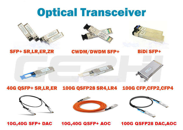 Blog perusahaan terbaru tentang Keuntungan Modul SFP di Gigabit Ethernet: Solusi Jaringan Modular untuk Perusahaan