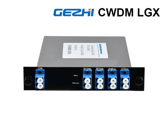 Beli Multiplexer Optik Kaset LGX Dan Demultiplexer 1510 - Panjang Gelombang 1570nm online manufacture