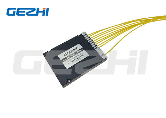 Beli Modul DWDM 8 Saluran 100GHz dengan Insertion Loss Rendah untuk Jaringan DWDM Mux Demux Pasif pembuatan online