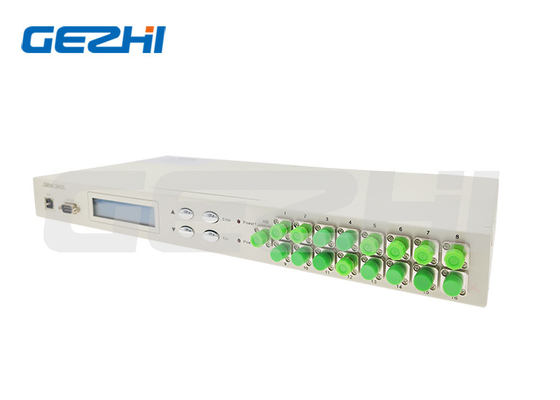 Beli Single mode dan Multimode 19
