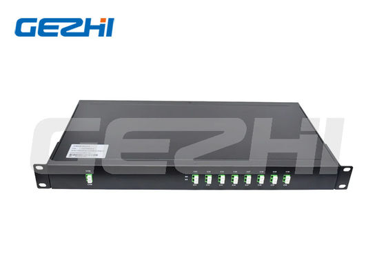 Beli Modul Mux Demux DWDM 2x8ch dengan PDL Rendah Terpasang Rak 19 Inci 1U LC APC untuk Sistem WDM Padat pembuatan online