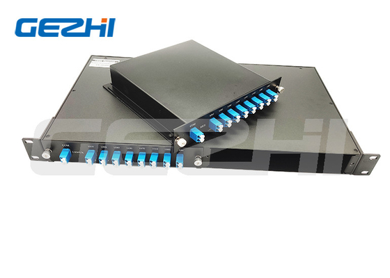 Beli Low Loss High Density Passive The Double Fiber DWDM Mux Passive Filters 1x8 Saluran Jaringan online manufacture