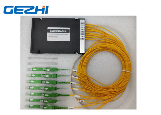 Beli Modul ABS Box Dual Fiber 1490nm CWDM Mux Demux online manufacture