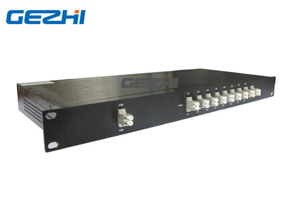 Beli Dua Serat C28 100Ghz 8CH Optik Pasif DWDM Mux online manufacture