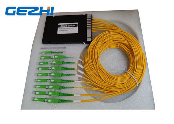 Beli Single Fiber 1x16 Channel CH46 100GHz DWDM Mux Pasif online manufacture