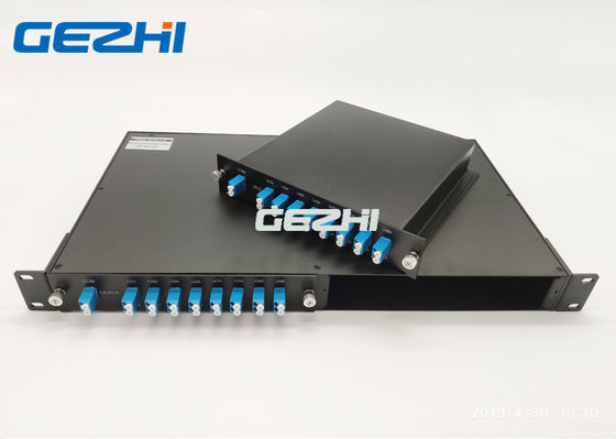 Beli 2 Kartu 19 Inch 1U Dual Fiber 1x16 CWDM Passive Multiplexer online manufacture