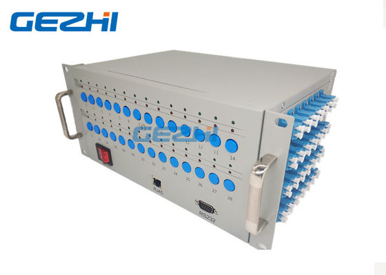 Beli 4U Rackmount Dual 28 Pieaces Switch Mekanik 2 x 4 Opto online manufacture