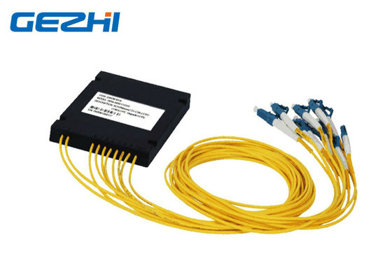 Beli 1x4 ODM DWDM online manufacture