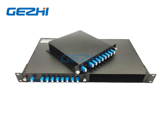 Beli FMU Plug in 1U 19 Inch Rack 2 Unit 16CH CWDM Mux Demux online manufacture