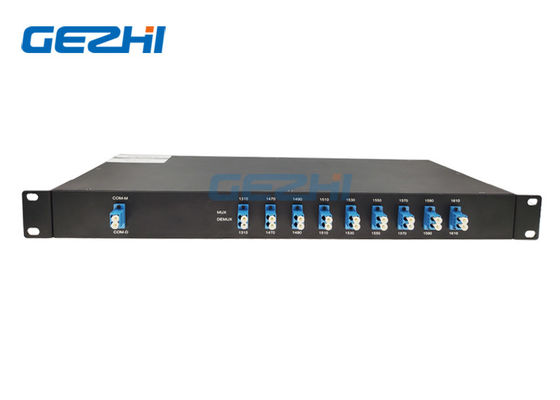 Beli Port Band 1310nm 8 Saluran CWDM Multiplex Dan Demultiplex online manufacture