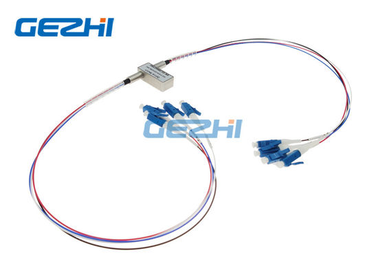 Beli Saklar Serat Optik 2x2B online manufacture