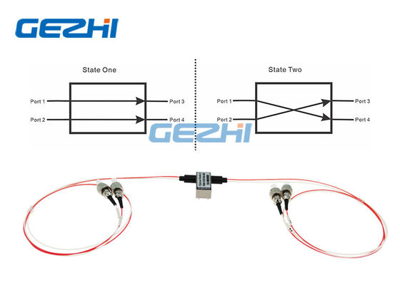 Beli LC / APC 1310nm 2x2F Sakelar Optik Mekanis yang Diblokir online manufacture