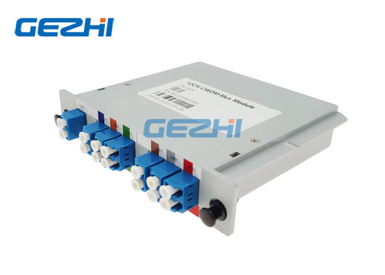 Beli 5G Fronthaul 12CH MWDM Modules Metro Wave Division Multiplexing online manufacture