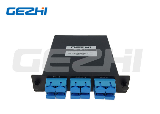 xWDM/xPON WDM1r multiplexer Modul LGX untuk Jaringan Optik Pasif Generasi Selanjutnya