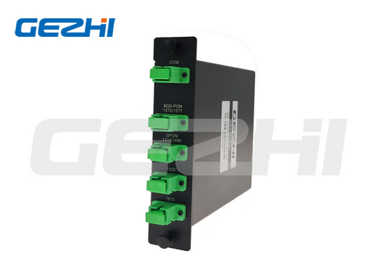 Modul Filter GPON/XGS-PON/RFoG WDM Modul Koeksistensi Optik