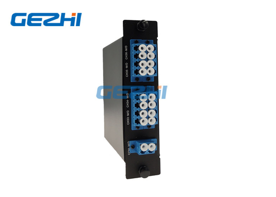 Produk Pasif 8 Filter CWDM Saluran 1470 - 1610nm Untuk Jaringan PON