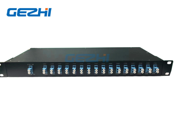 Modul Duplex 1x16 CWDM LC/UPC 19