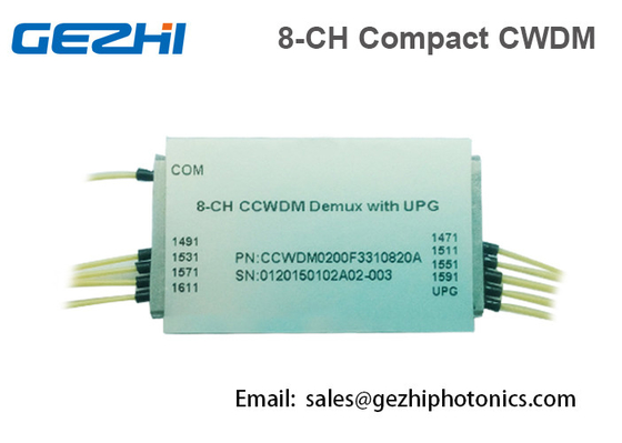 MAN CWDM Mux Demux 1x8 Channels Multiplexer Optik Ukuran Mini