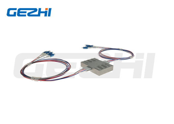 Isolator Serat Optik Mode Tunggal 4x4 Min