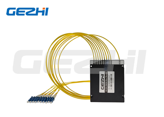Modul 8CH DWDM 2In1 Rack dengan Double Fiber DWDM mux Passive filter Jaringan 1x8 Saluran