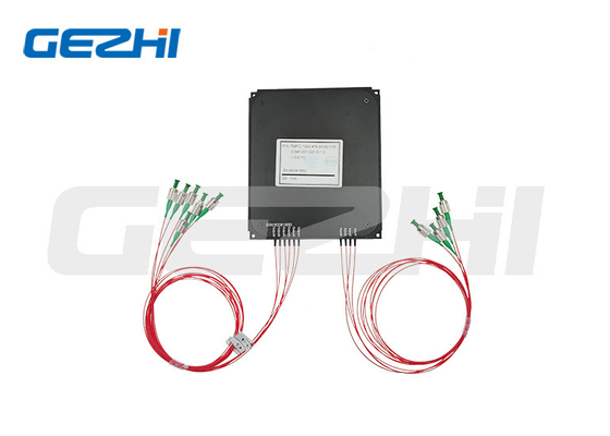 PM DWDM Filter -5~+70°C Low IL High ER for Channels Tambahkan/Turunkan polarisasi mempertahankan serat
