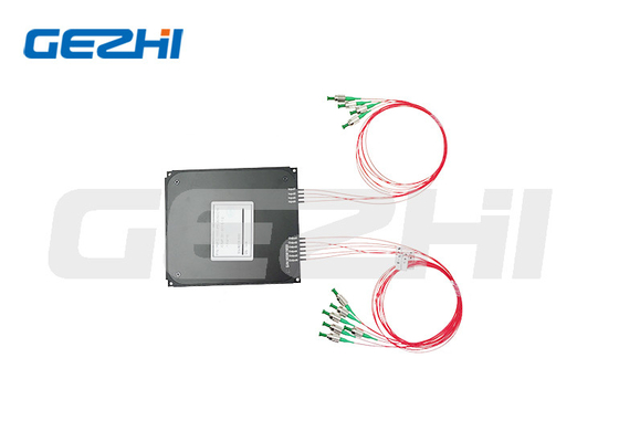 Polarisasi Stabilitas / Keandalan Tinggi Mempertahankan Filter DWDM Untuk Jaringan DWDM