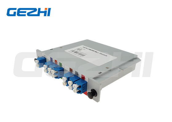 ABS Material PLC Splitter 1X8 untuk Panjang Gelombang 1260-1650nm dalam Aplikasi FTTH