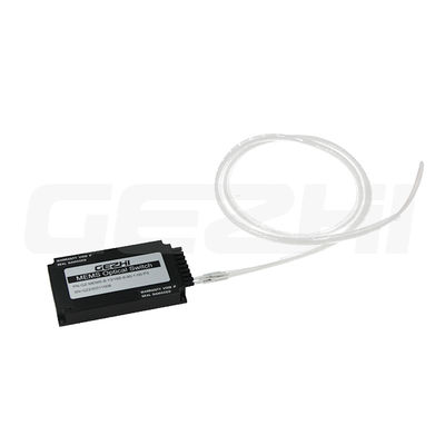 MEMS Optical Switch dengan Data Rate 1,25Gbps, 50dB Return Loss, dan 0.3dB Insertion Loss untuk High-Speed Optical Networks