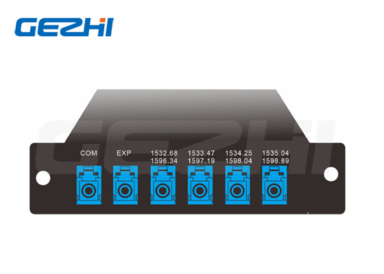 4 atau 8 Port Wavelength Multiplexer WM1 NG-PON2 Untuk Sistem PON