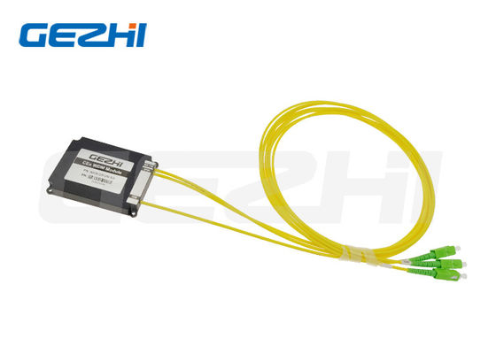 Modul CEx WDM yang Sesuai RoHS dengan Kerugian Penyisipan Rendah dan Isolasi Saluran Tinggi untuk Jaringan NGS-PON GPON