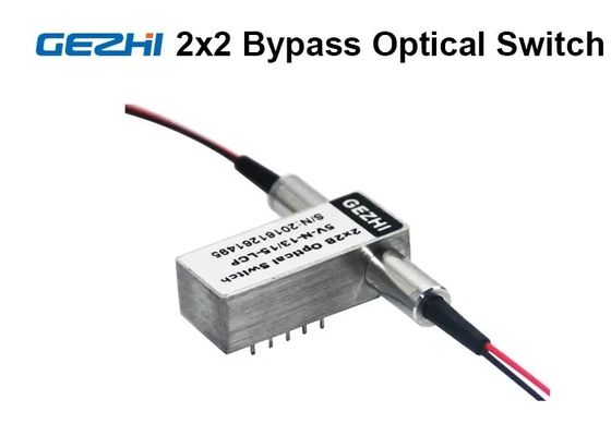 2x2 Bypass Switch Optik