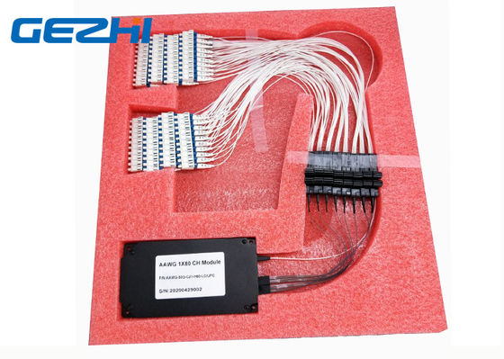 50GHz Gaussion 1x80CH AAWG Mux Demux Module