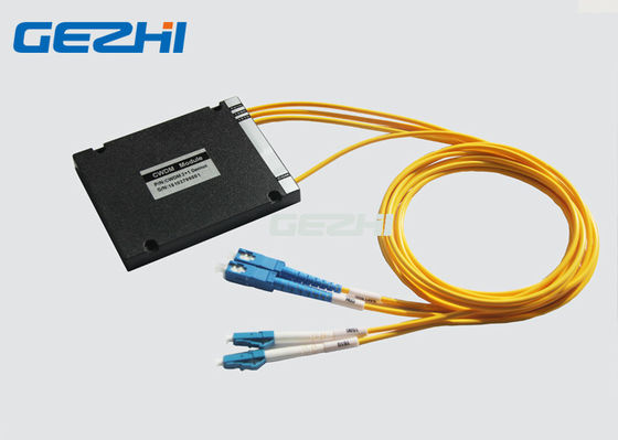 Single Fiber 1590nm CWDM 2 Channel. Tambahkan Drop Multiplexer
