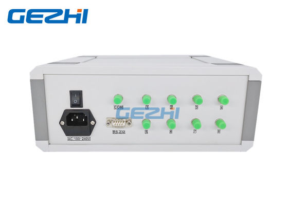 Fast Switching Desktop RS232 1x8 Peralatan Switch Optik