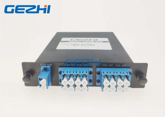 Modul Dual Fiber 8 Channel C40 Dux WDM Mux Demux