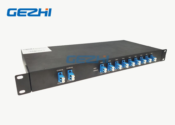 West East Two Fibre 4 Saluran Multiplexer OADM