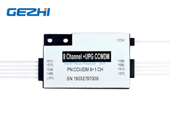 8 Saluran Modul CWDM Ringkas