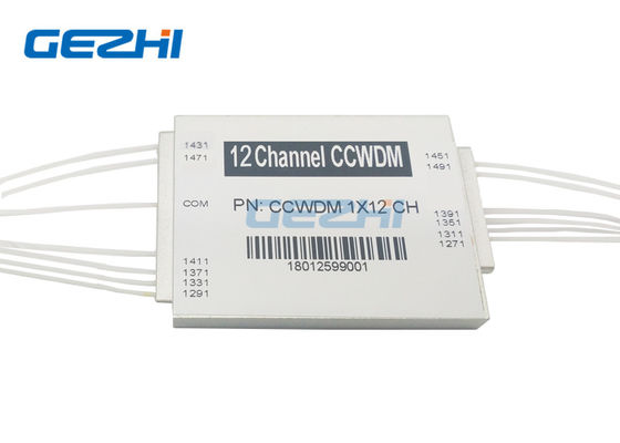 Multiplexer Divisi Gelombang Panjang Kasar