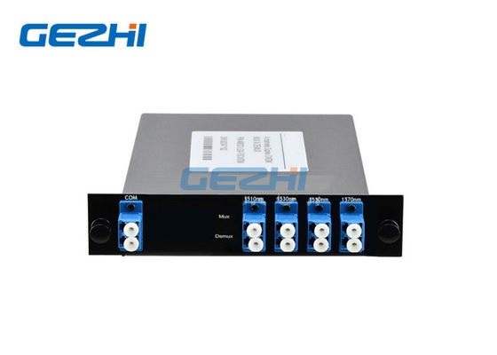 Modul Demux CWDM Mux 1570nm 4CH Pasif Optik