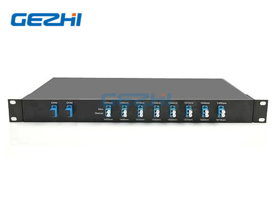 Dual Fiber 1x8 Divisi Multiplexer Panjang Gelombang Kasar