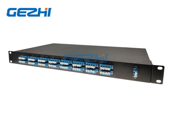 Duplex 1RU Athermal Arrayed Waveguide Grating Mux Demux