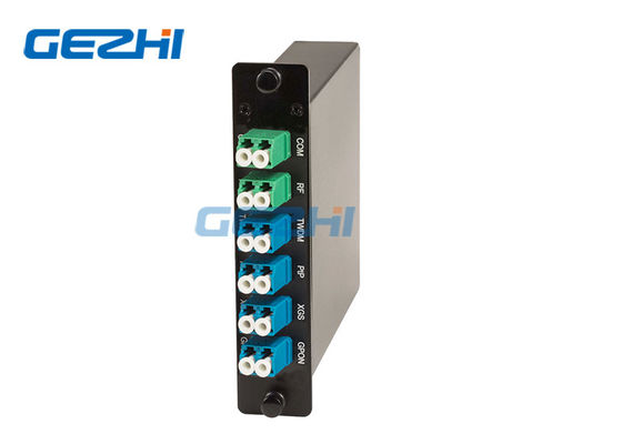 Filter Modul Ganda Koeksistensi Serat Elemen CEx WDM