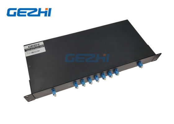 4 Saluran Multiplexer OADM