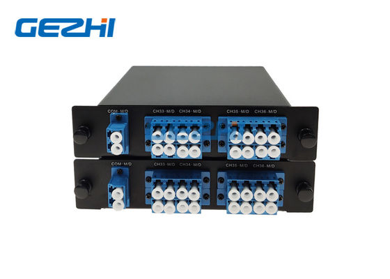 Dua Serat Dual 8 Way C28 Demux DWDM Optik Mux