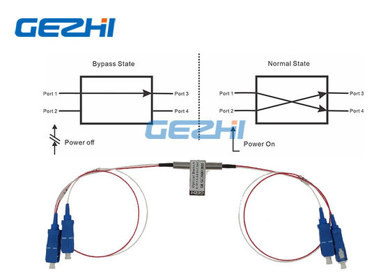 SC / UPC Sakelar Bypass Optik Tunggal 1550nm 2x2 Diblokir