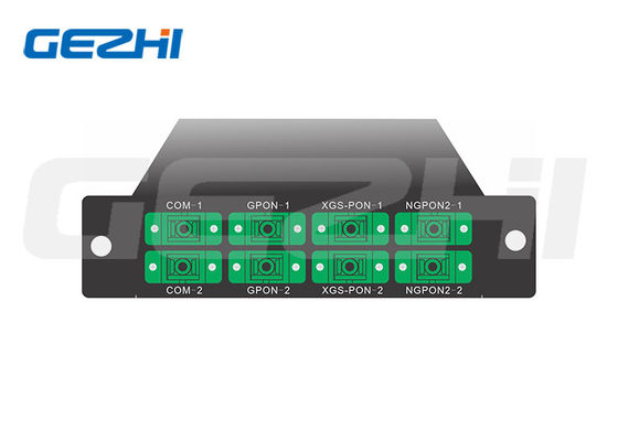 Modul PON CEx WDM Serat Ganda Untuk GPON XGSPON NGPON2